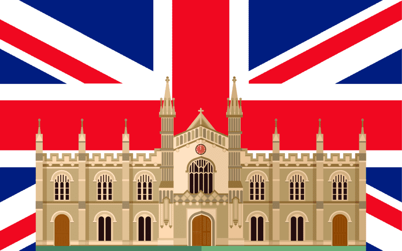 Oldest Universities in UK