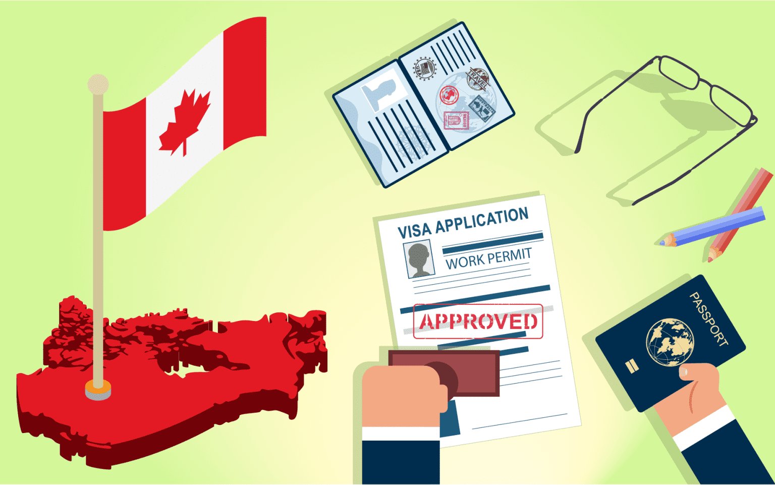 Canada Work Permit Eligibility, Application and Fees Leverage Edu