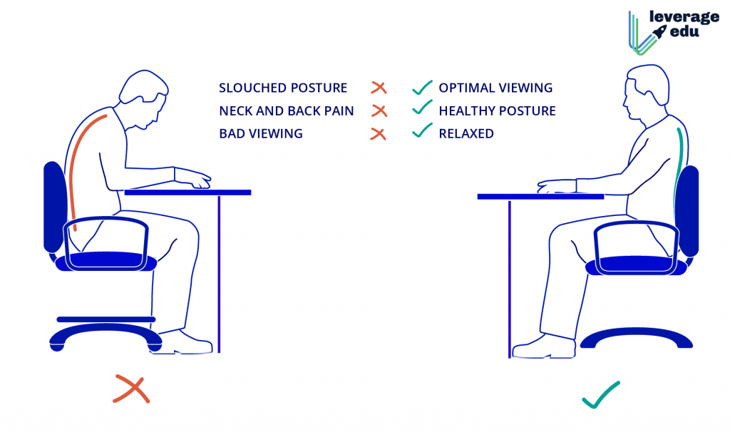 Best sitting discount position for back