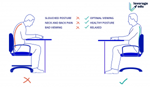 The Correct & Best Posture for Studying & Working! - Leverage Edu