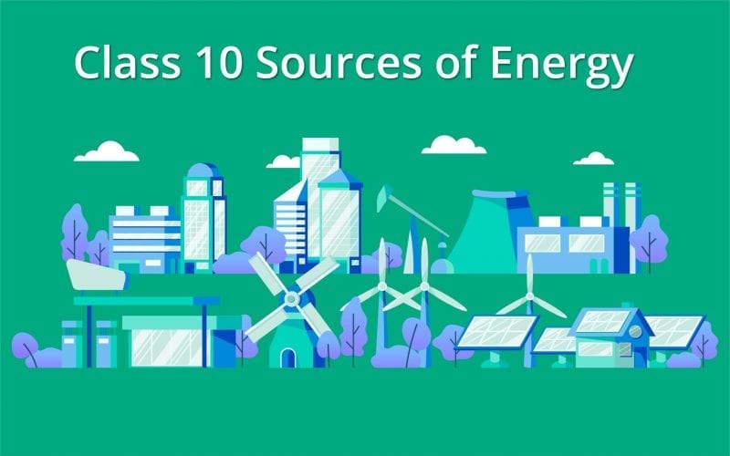 Class 10 Sources of Energy