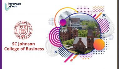 SC Johnson College of Business