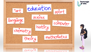 Subject as Per Your Career Goals
