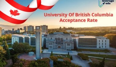 University of British Columbia Acceptance Rate