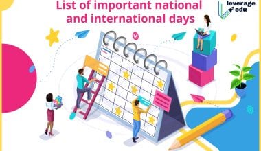 List of important national and international days