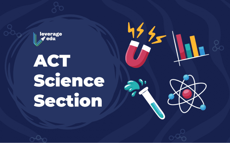 ACT Science Section