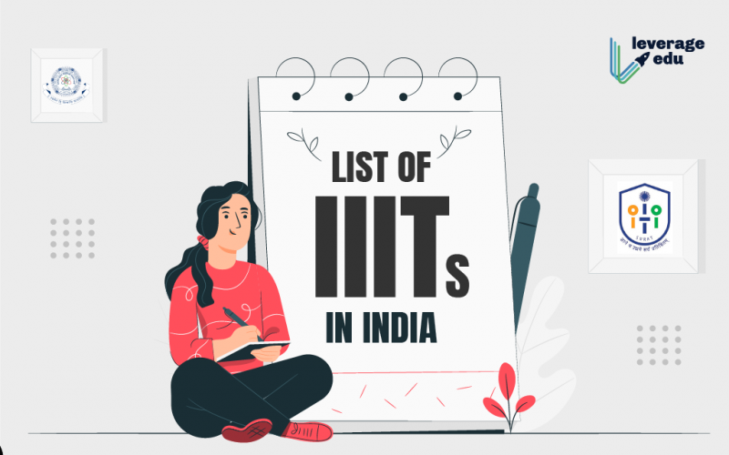 List of IIITs in India