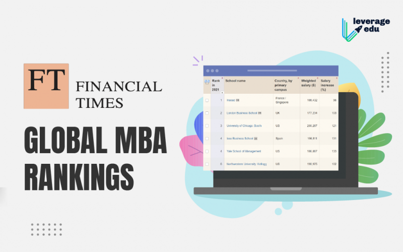 FT Global MBA Rankings