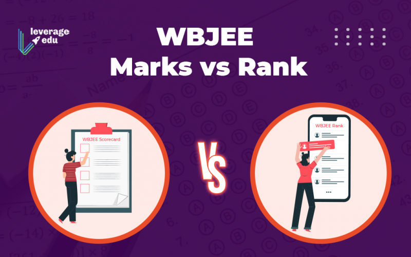 WBJEE Marks vs Rank