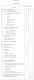  Format of Cash Flow Statement