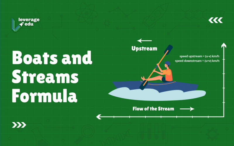 Boats and Streams Formula