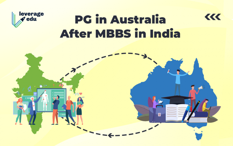 PG in Australia After MBBS in India