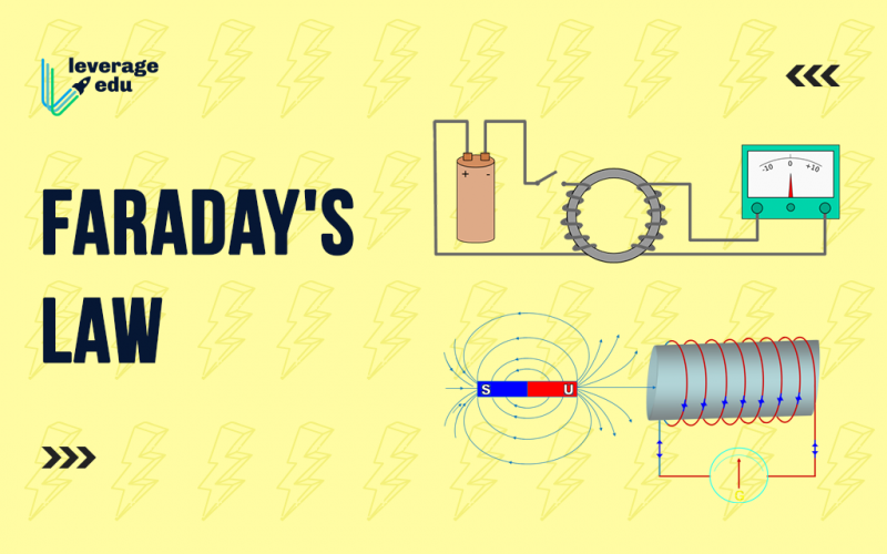 Faraday's Law