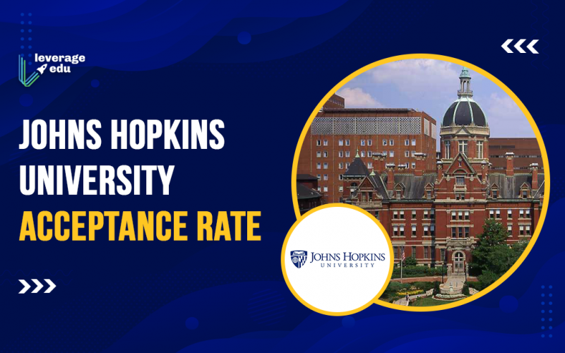 Johns Hopkins University Acceptance Rate