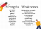 A few Strengths and Weaknesses