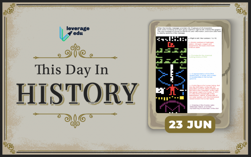 This Day in History - June 23