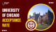 University of Chicago Acceptance Rate