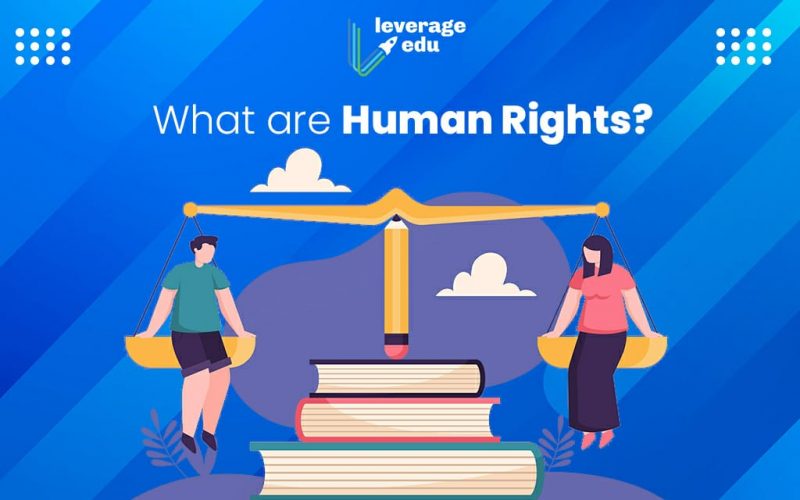 What are Human Rights