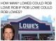 Tongue twisters: How many Lowe's could Rob Lowe rob if Rob Lowe could rob Lowes?