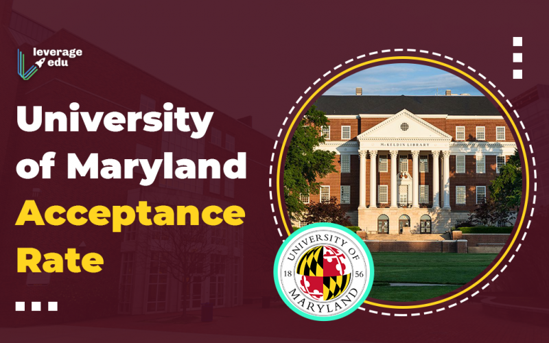 University of Maryland Acceptance Rate