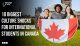 10 Biggest Culture Shocks for Students in Canada