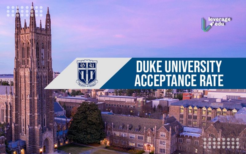 Duke University Acceptance Rate