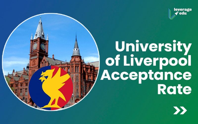 University of Liverpool Acceptance Rate