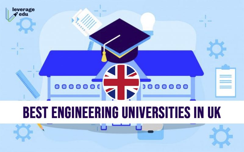 Best Engineering Universities in UK