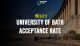 University of bath acceptance rate