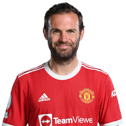 Football Players with Highest IQ - Juan Mata