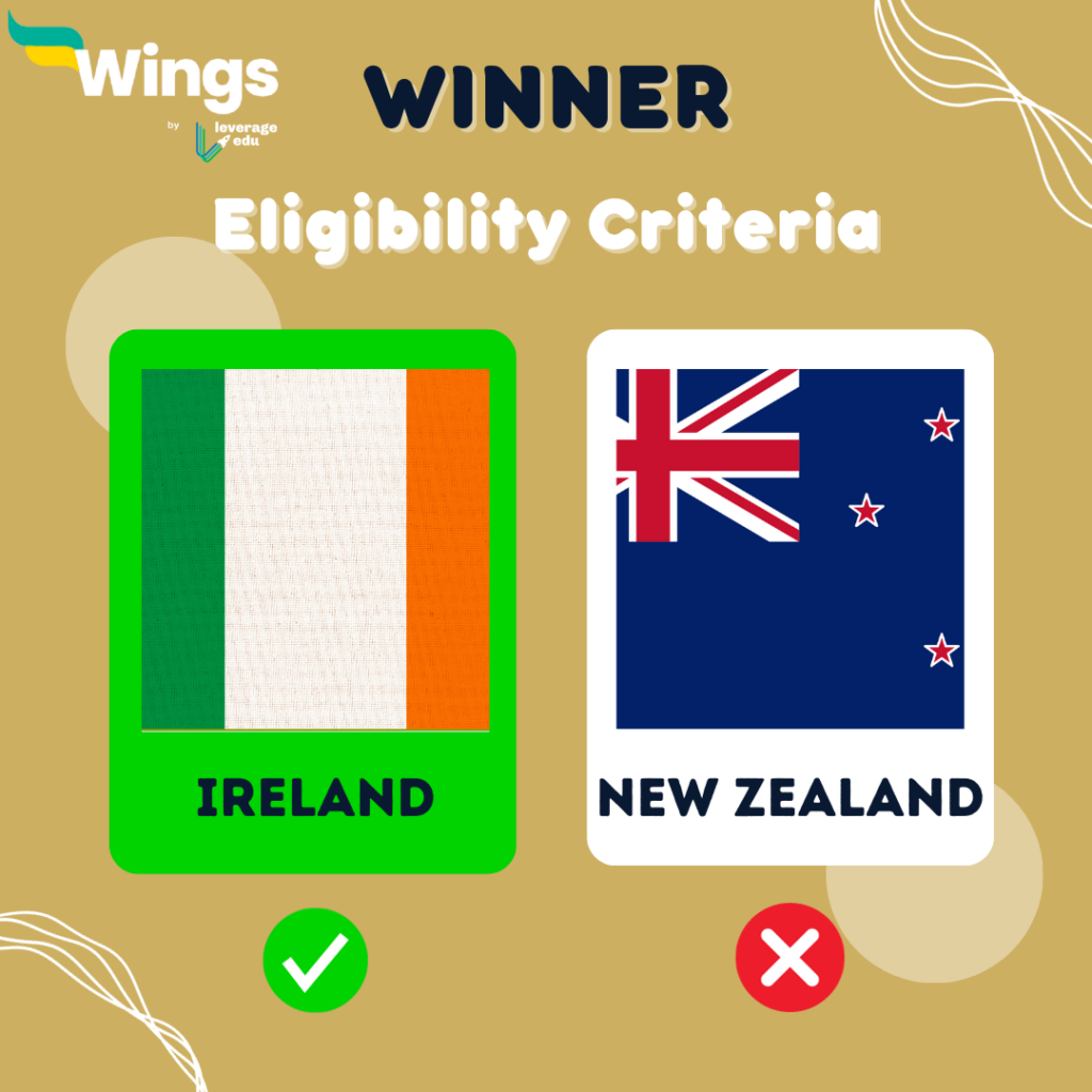 Ireland vs New Zealand: Which Country is Best for International Student Admissions