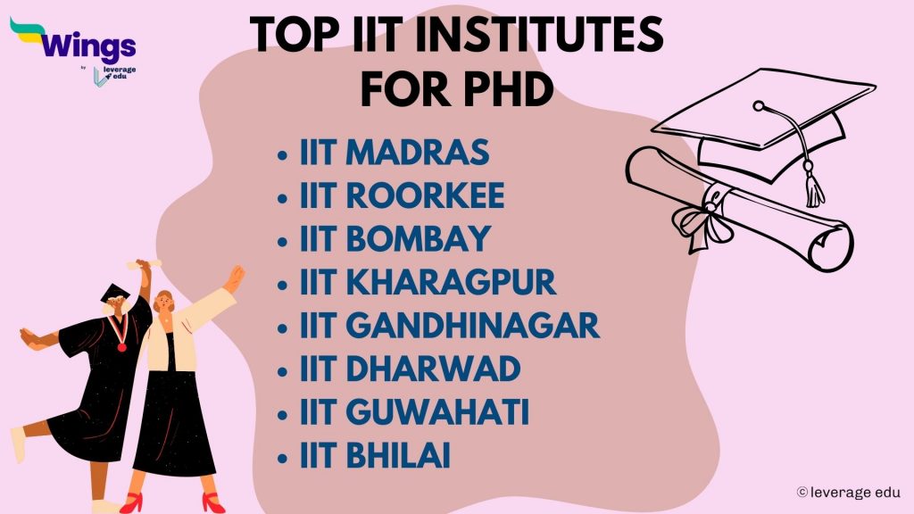 New courses introduced by the top IITs