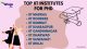 TOP IIT INSTITUTES FOR Phd