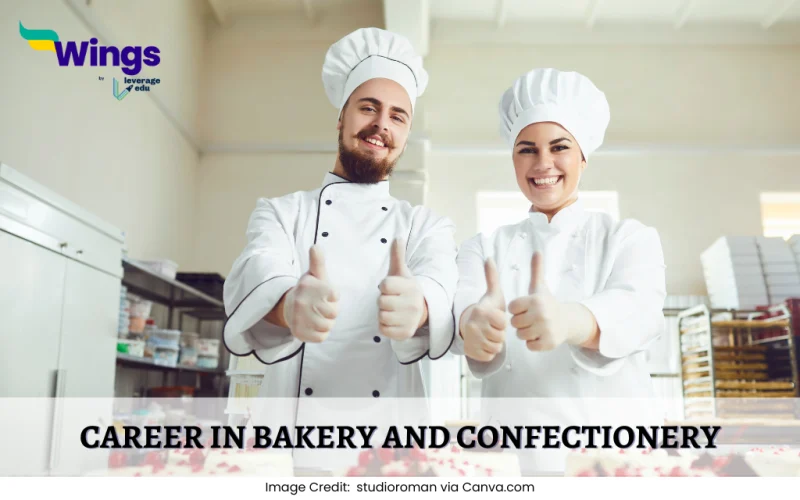 Bakery and Confectionery