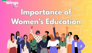 Importance of Women's Education
