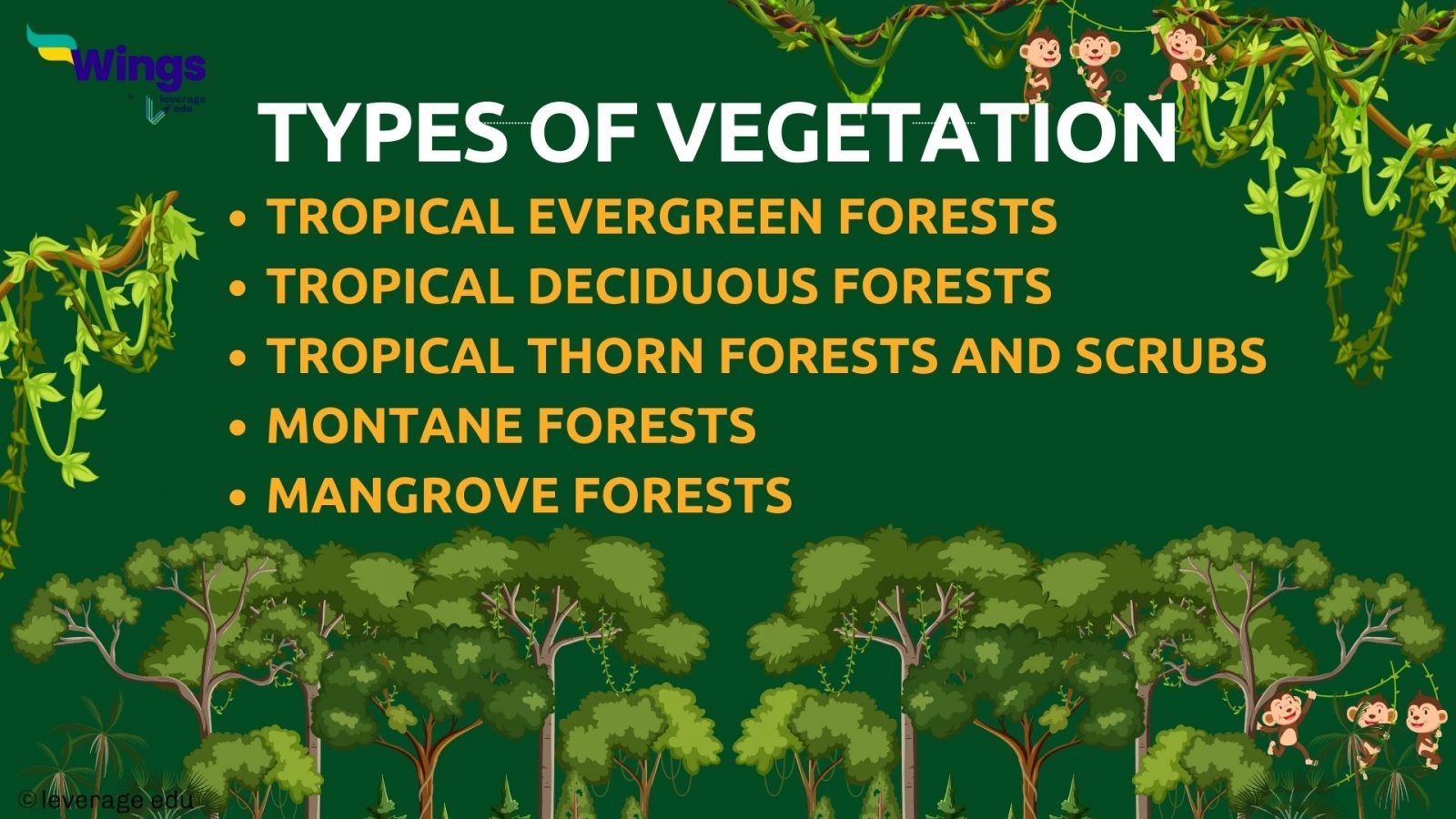 CBSE Class 9 Natural Vegetation And Wildlife Notes | Leverage Edu