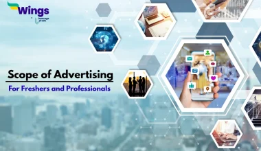 Scope of Advertising