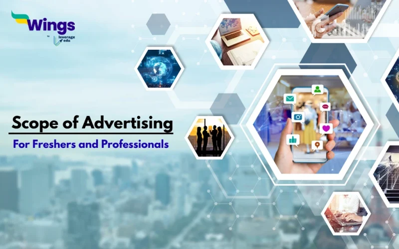 Scope of Advertising
