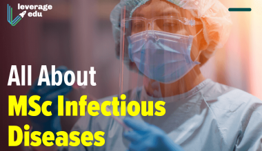 All About MSc Infectious Diseases-03 (1)