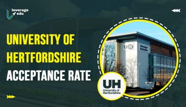 University of Hertfordshire Acceptance Rate