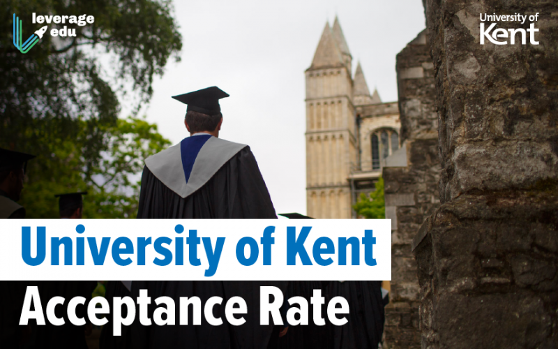University of Kent Acceptance Rate-08