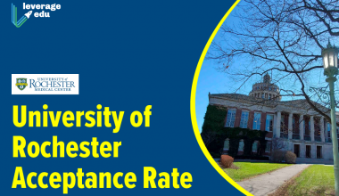 University of Rochester Acceptance Rate-06