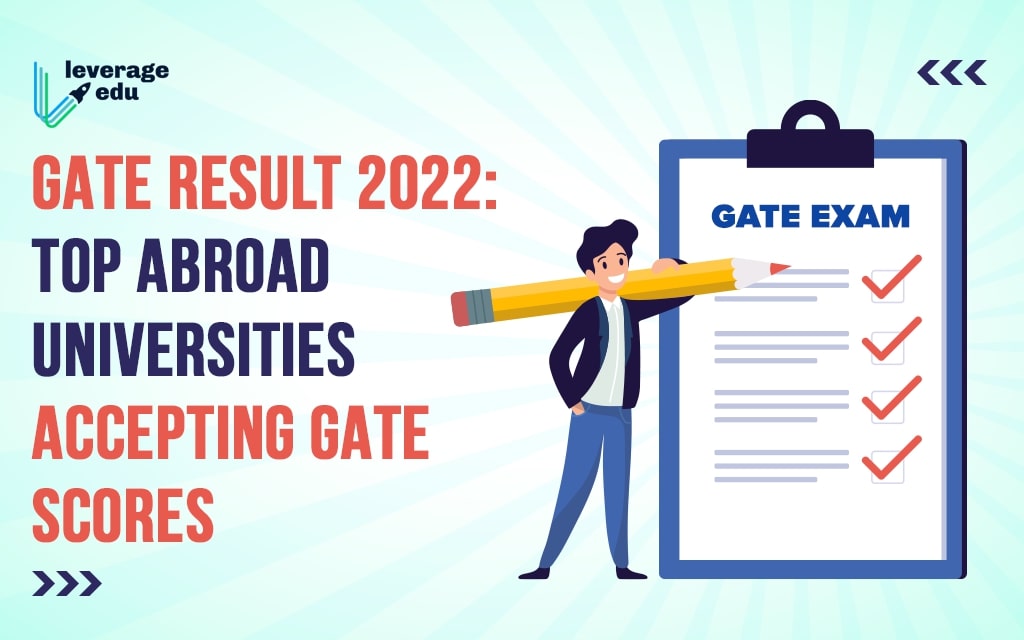 Do your Masters from IIT Kanpur without GATE Score