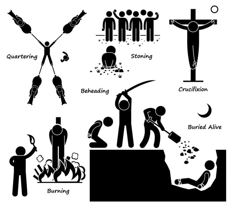 argumentative essay topics about capital punishment