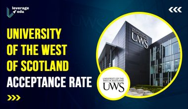 University of the West of Scotland Acceptance Rate