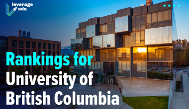 Rankings for University of British Columbia -06