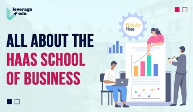 All about the Haas School of Business
