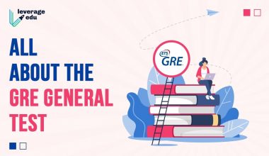 All About the GRE General Test