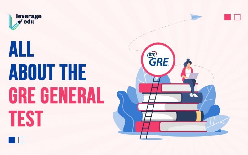 All About the GRE General Test