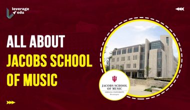 All about Jacobs School of Music